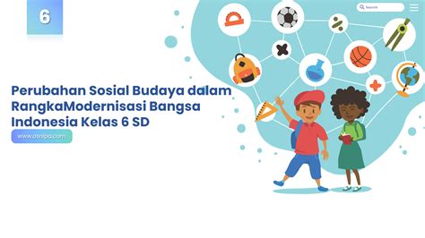 menganalisis perubahan sosial budaya dalam rangka modernisasi bangsa indonesia 2 Menganalisis perubahan social budaya dalam rangka modernisasi bangsa Indonesia